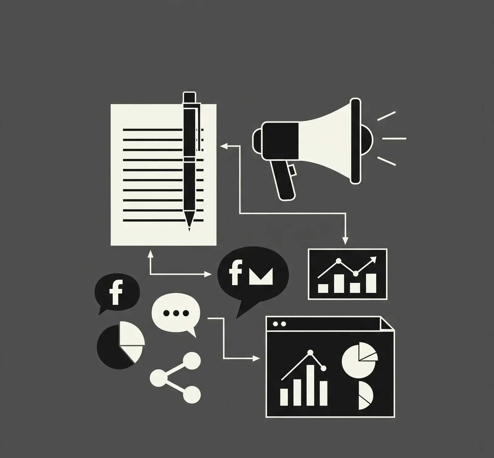 content marketing